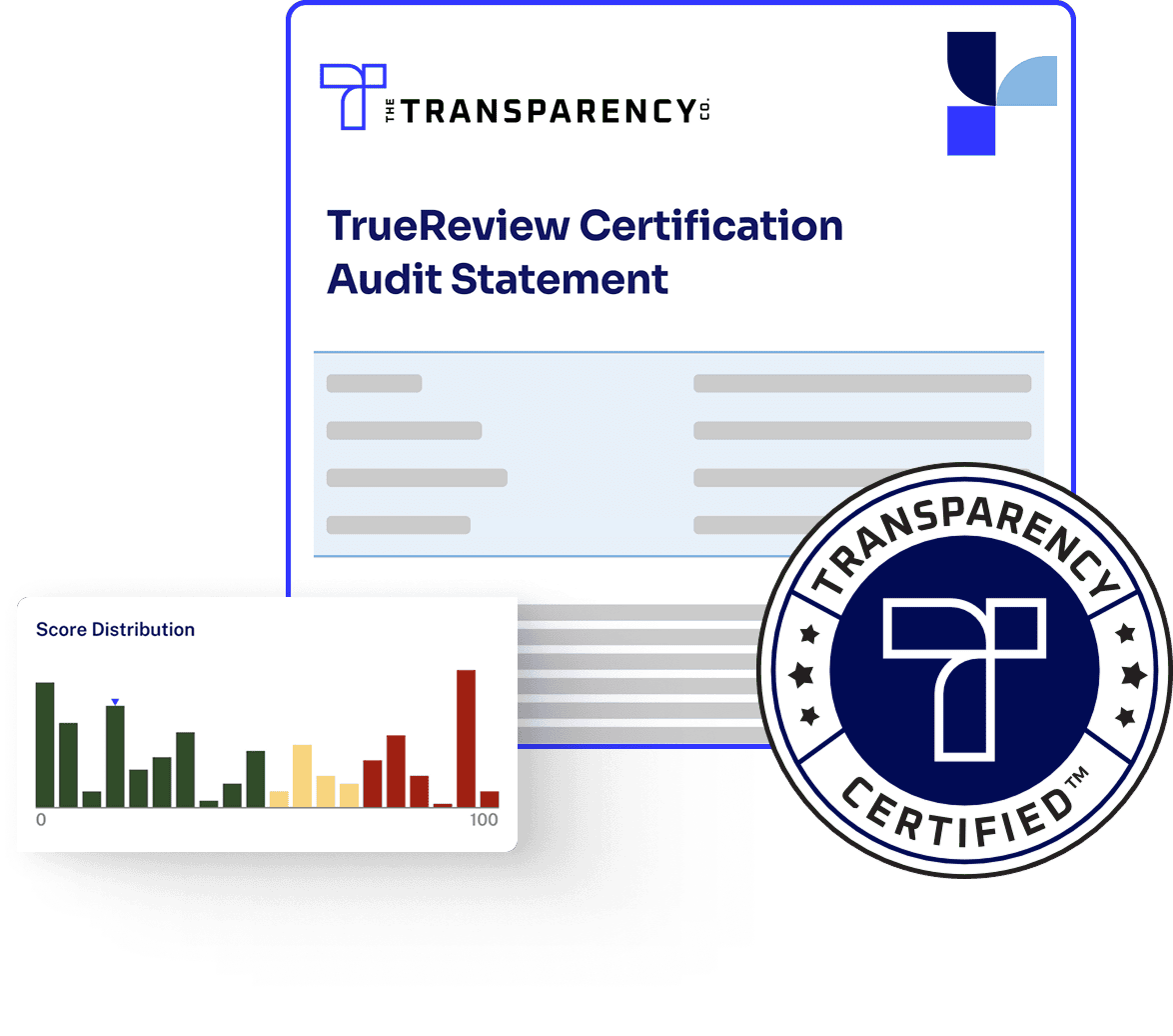Institutions TransparencyCert